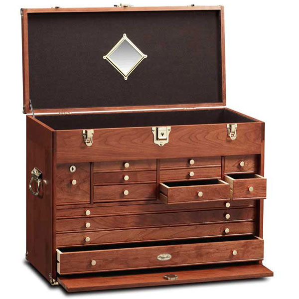 woodtool cabinet